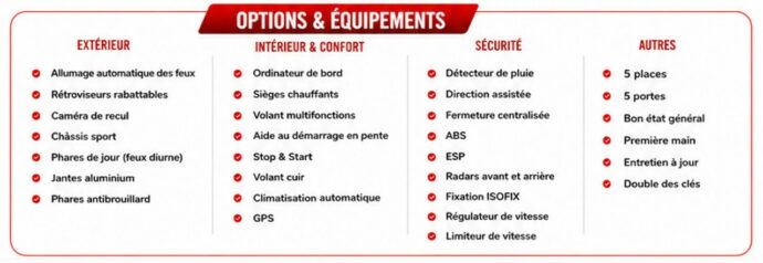 Options & Équipements — BMW X2 (F39) 18I 136 Ch BVA8 M SPORT