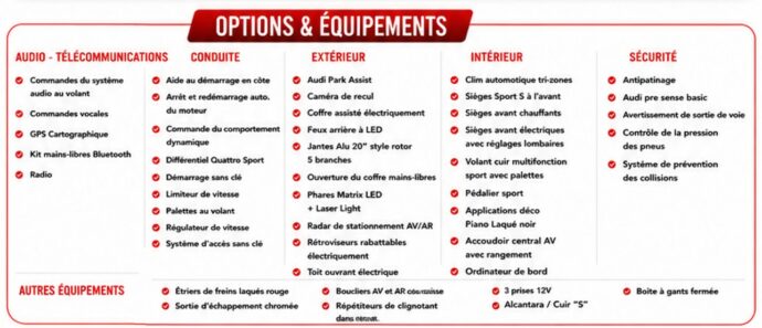 Options & Équipements — Audi S5 SPORTBACK 3.0 V6 TDI 341CH QUATTRO