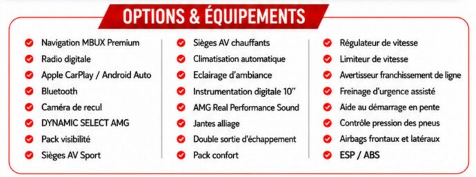 Options & Équipements — MERCEDES Classe A 45 AMG 421ch S 4Matic+ 8G-DCT Speedshift