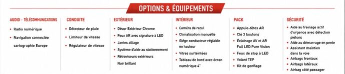 Options & Équipements — Renault Clio V TCe 90 Evolution