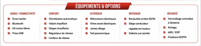Options & Équipements — Opel adam glam 1.4 87 cv twinport toit panoramique