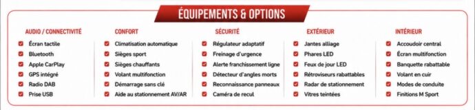 Options & Équipements — BMW Bmw Série 1 120A 170ch M Sport DKG7