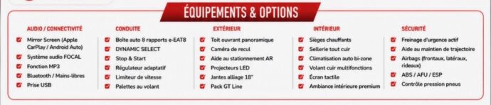 Options & Équipements — PEUGEOT 3008 Hybrid4 225 e-EAT8 GT PHASE 2/ TOIT OUVRANT/ FOCAL